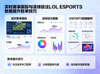 结合实时比赛走势与LOL ESPORTS大数据提升胜负预测技巧