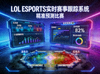 掌握LOL ESPORTS实时赛事跟踪系统精准预测每一场英雄联盟比赛配图